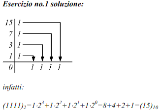 conversione da decimale a binario