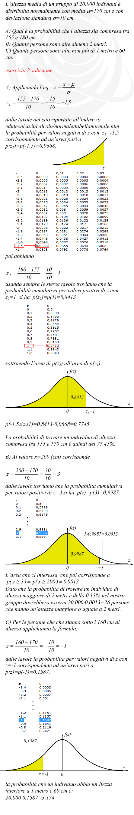 Distribuzione normale su una popolazione di individui