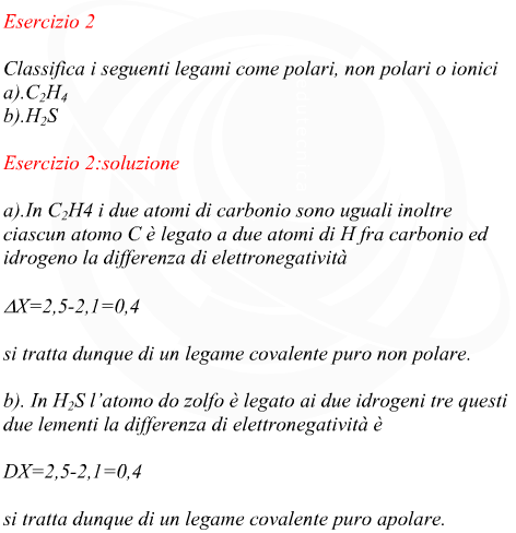 classificazione di legami chimici ionici polari apolari