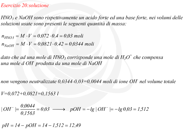 pH soluzione HNO3 con NaOH