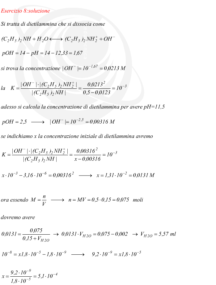 volume soluzione dietilammina dato il pH