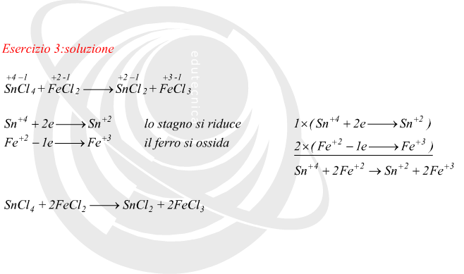 Reazione di ossidoriduzione cloruro stannico e Cloruro ferroso