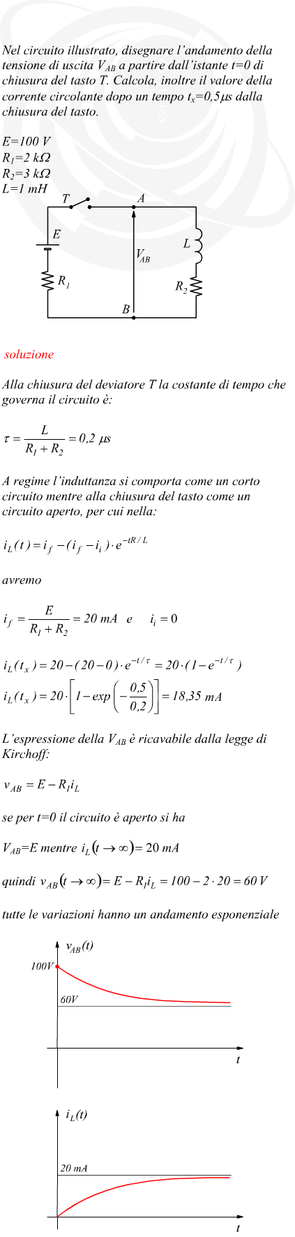 Transitorio di accensione partitore ohmico - induttivo