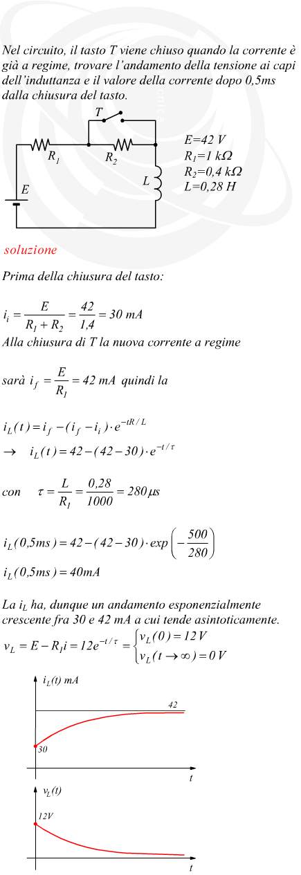 Transitorio di carica induttore