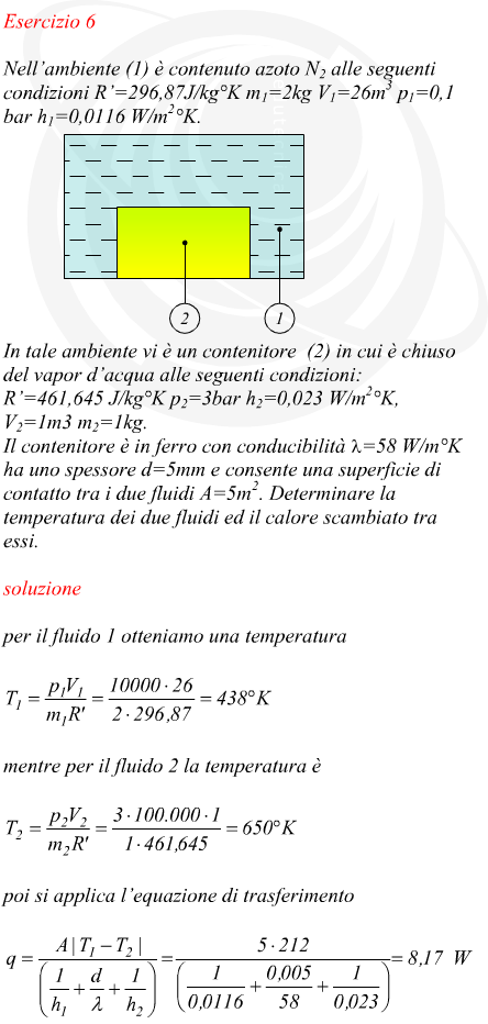 calore trasferito per conduzione e convezione