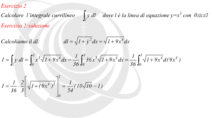 Integrale curvilineo su una linea cubica