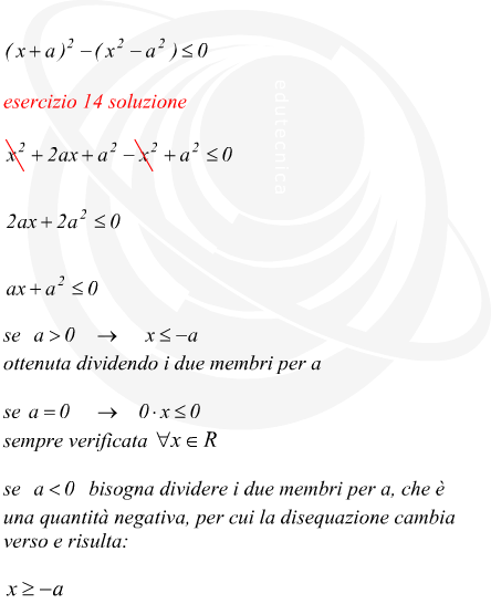 Disequazione con quadrato di un binomio e differenza di quadrati