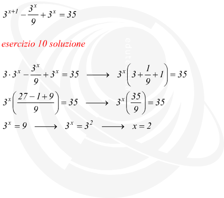 esempio di equazione esponenziale