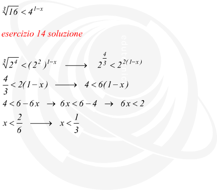 disequazione esponenziale risolta