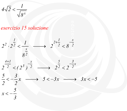 disequazione esponenziale esponente frazionario