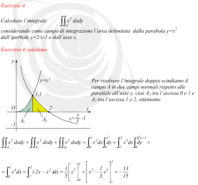 integrale doppio con campo di integrazione tra retta iperbole e parabola