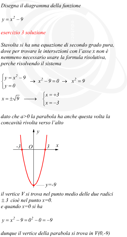 parabola con la convavit rivolta verso lalto