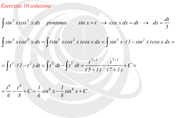 integrali per sostituzione con funzioni trigonometriche