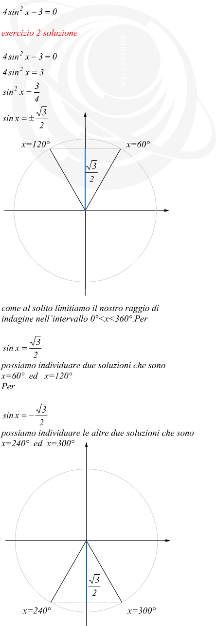 esempio equazione trigonometrica