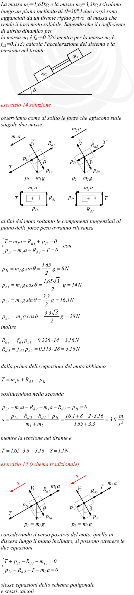 masse collegate su piano inclinato con attrito