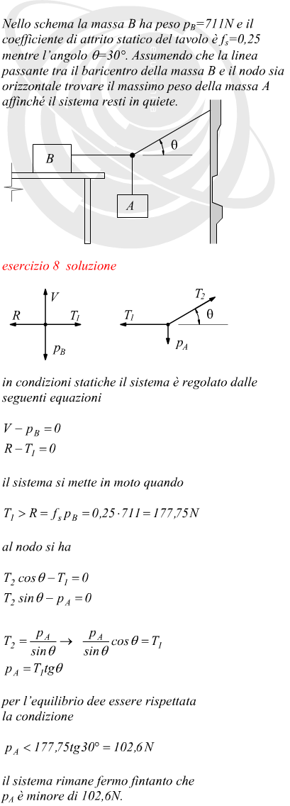 sistema di masse, condizione di stazionariet dovuta all'attrito