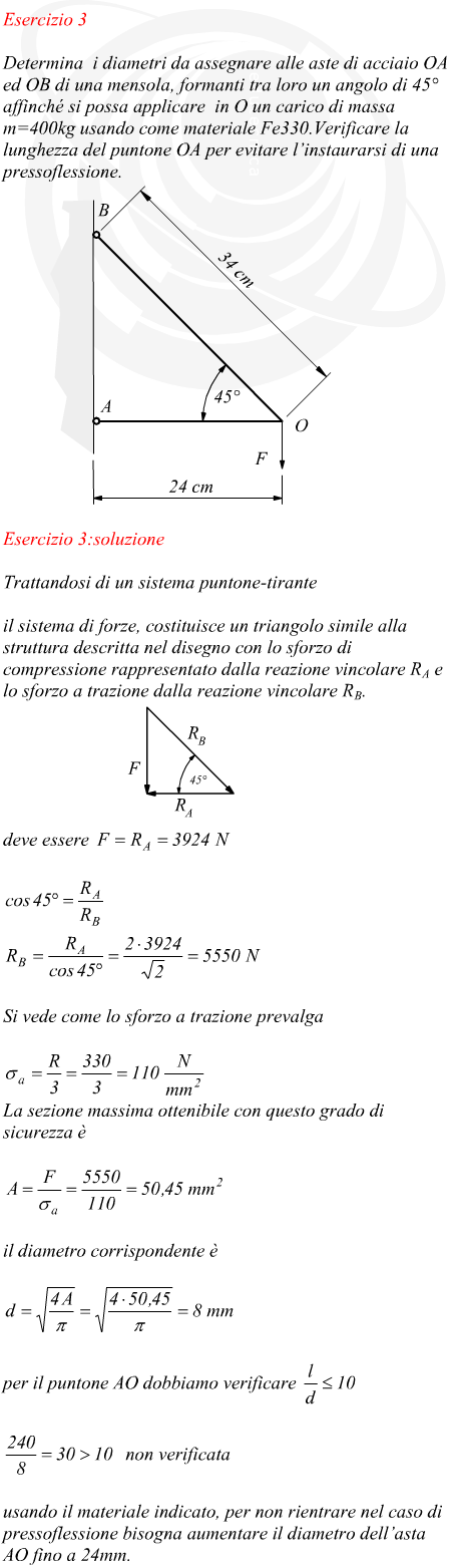 Sistema puntone-tirante sforzi assiali di compressione e trazione