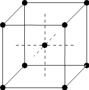 reticolo cubico a corpo centrato