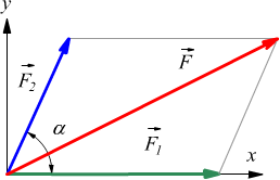 formula di Carnot