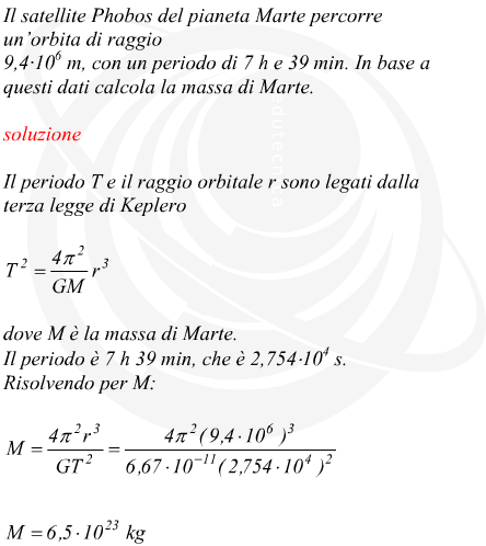 Calcolare la massa di un pianeta basandosi sui dati di un suo satellite