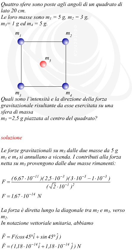 Forza gravitazionale esercitta da quattro masse esercitata su una quinta