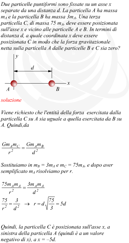 Posizione di equilibrio per annullare la forza di gravit di due masse