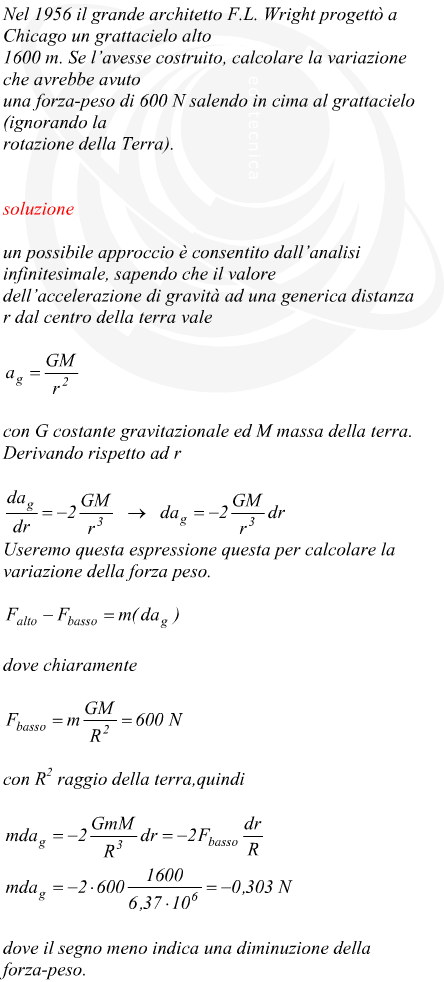 variazione della forza-peso in funzione dell'altezza