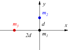 Problema di forza di gravit di fra tre corpi