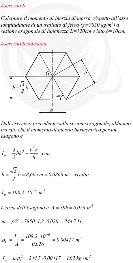 Momento di inerzia asse longitudinale barra a sezione esagonale