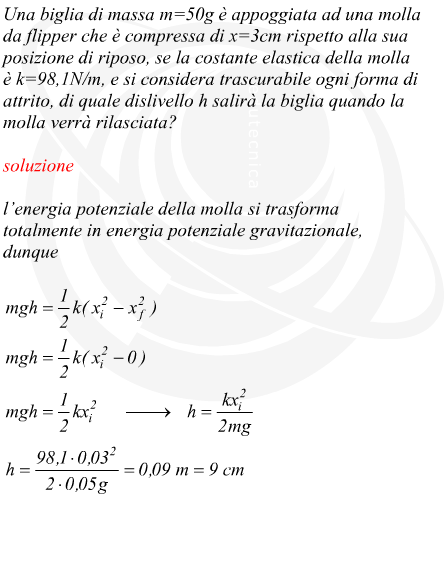 dislivello raggiunto da una biglia da flipper sotto la spinta di una molla