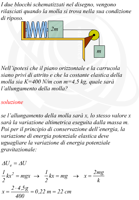 Allungamento di una molla collegata a due masse di cui una in caduta per gravit