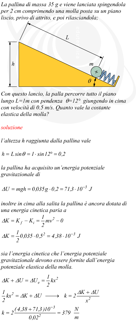 Costante elastica di una molla che spinge una massa lungo un piano inclinato