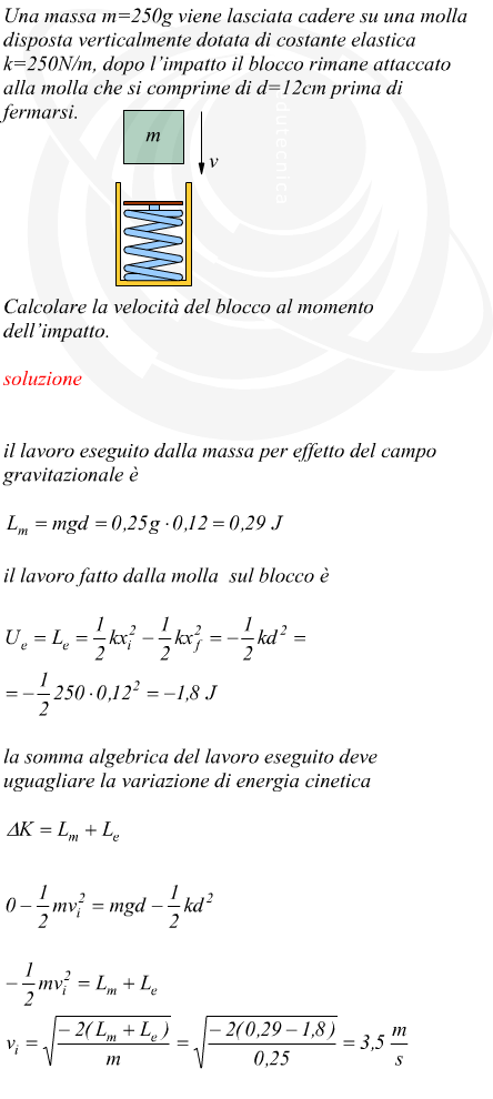 calcolo carico e freccia di una molla