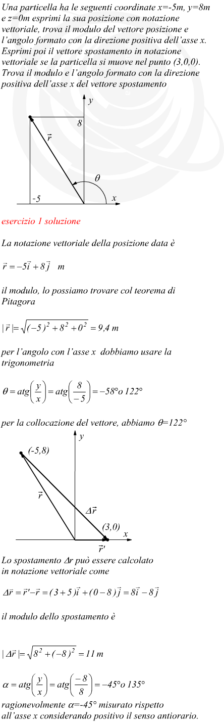 ricerca del vettore spostamento