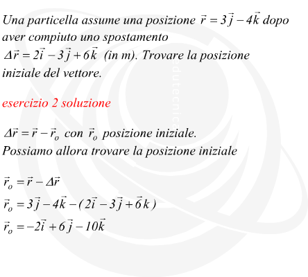 ricerca della posizione iniziale noto lo spostamento e la posizione finale