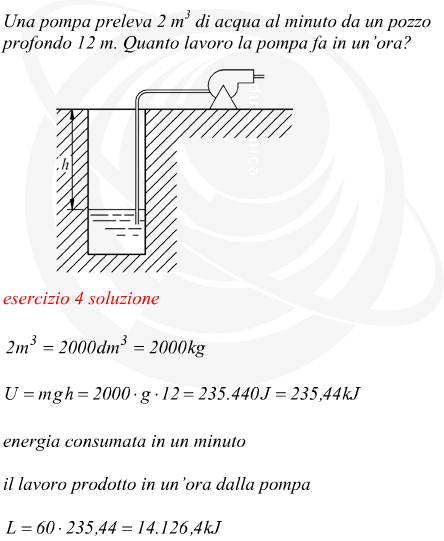 Lavoro prodotto da una pompa in un'ora