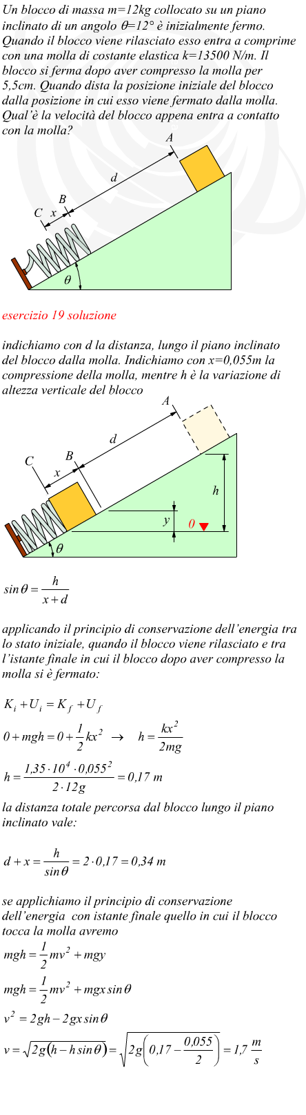 urto molla con massa in discesa lungo un piano inclinato col principio di conservazione dell'energia