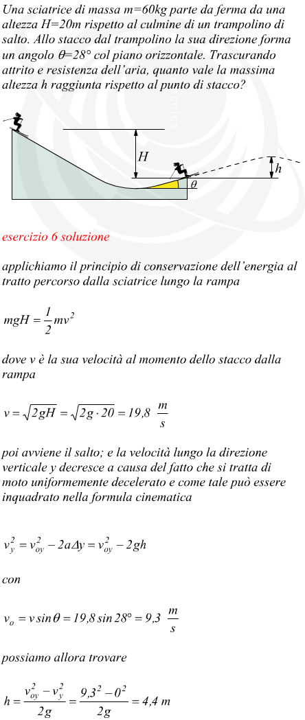 Salto dal trampolino col principio di conservazione dell'energia