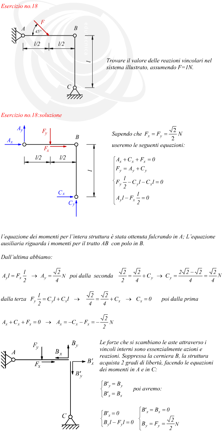 esempio Calcolo dei vincoli di una struttura articolata carico concentrato