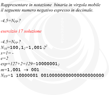 Rappresentazione in notazione binaria in virgola mobile di un numero negativo espresso in decimale